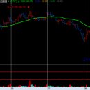 케이엘에너지 이미지