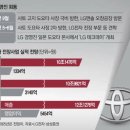 ●매경이 전하는 세상의 지식 (매-세-지, 7월 29일) 이미지