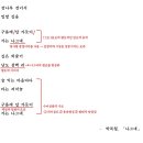 나그네 - 박목월, 해석 / 해설 / 분석 / 정리 이미지