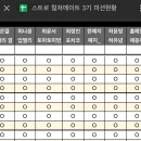 컬쳐메이트 네이버블로그
