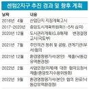 ㈜금사환경 네이버블로그