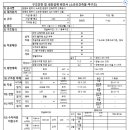 내진구조확인서작성 방법 이미지