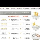 한국금거래소 - 중구 영종대로162번길 37 | 한국금거래소