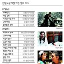 인턴이십일 이미지