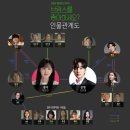 윤S공방 이미지