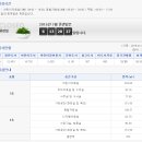 책숲길도서관 이미지