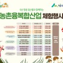 산림조합중앙회임산물유통센터 - 수원시 권선구 서부로 1937 | 산림조합중앙회임산물유통센터