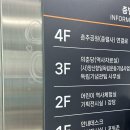 개관2주년음악회 | 양산시립독립기념관 광복절 행사 참여후기