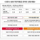 88통신 이미지