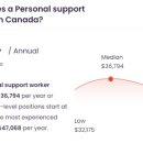 Maple Lodge 이미지