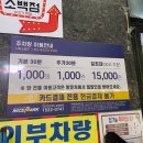 소백점