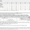 지여건축사사무소 이미지