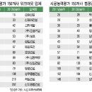 성우건업 이미지