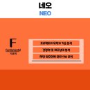 네오(NEO) - 서구 | 네오(NEO)