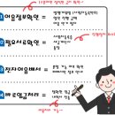진성이노베이션 이미지