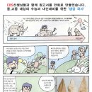 대성N스쿨입시학원 이미지