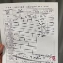 센텀신경외과의원 이미지