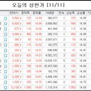 엠케이엘 이미지