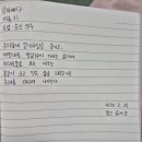 초심미트