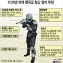 CMC PC방 이미지