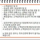 ■ 임대차보호법의 기본 핵심요소 4가지가 뭘까요 ? 이미지