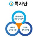 은평구과학학원 특자단프로그램으로 기초부터 탄탄히!