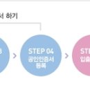 하나은행에서 키움증권 계좌 개설에 대한 답변입니다. ^^* 이미지