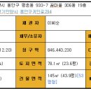 민백초등학교2 이미지