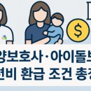 다온요양보호사교육원 - 창원시 마산회원구 마산역광장로 6 | 다온요양보호사교육원