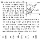 인천공항고등학교 이미지