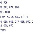 미소야치과의원 이미지