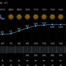 올레 쉼터 이미지