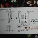 도토리 서말 이미지