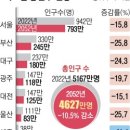 고운동 남측 복합커뮤니티센터 이미지