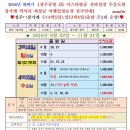 월드여행사 티스토리
