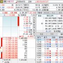 11530-12-13 네이버블로그
