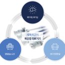 동문메디칼 이미지