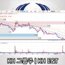케이에이치공사 이미지
