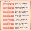 일반 흙침대 이미지