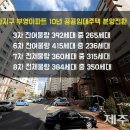 부영7단지(3차)A 이미지
