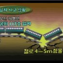 1993 구포역 열차 탈선사고 이미지