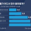 중앙수퍼 이미지