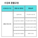 강동암사소마사고력학원