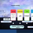 외교부국립외교원 7급 신규자/ 영화보다 더 영화 같은 적극행정의 시작!(260303)
