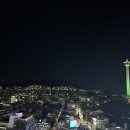 땅이게임랜드 이미지