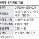 대명개발 이미지