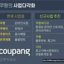 아마존게임전자 이미지