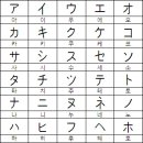 히라가나, 가타가나 암기를 위한 60단어 리스트, ひ ら が な (히라가나), カ タ カ ナ (가타카나) 란 이미지
