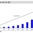 유한모바일 이미지