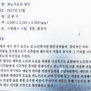﻿동우회 봉사단 중구노인복지관 9월 급식봉사활동 이미지